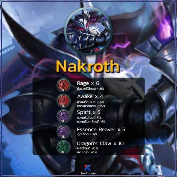 รูนของ Nakroth