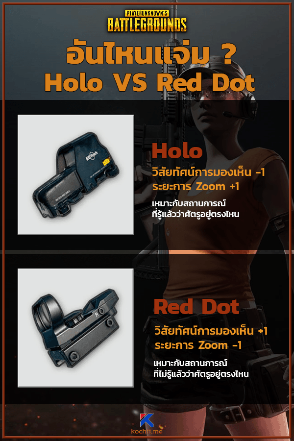ของแต่งปืน pubg red dot vs holo