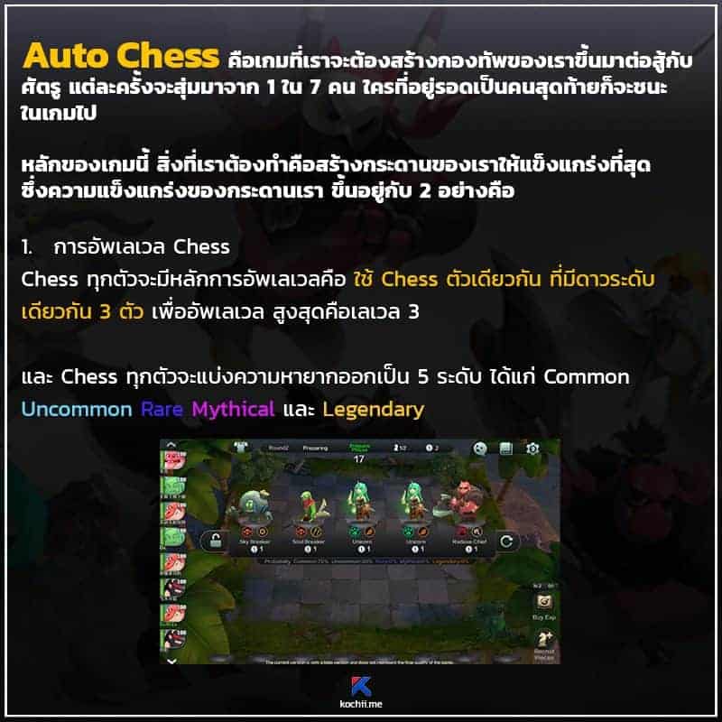 สอนเล่น Auto Chess